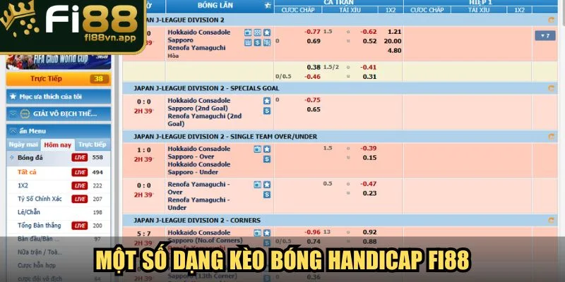 Một số dạng kèo bóng Handicap tại Fi88