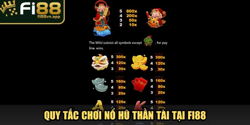 Quy tắc chơi nổ hũ Thần Tài tại Fi88